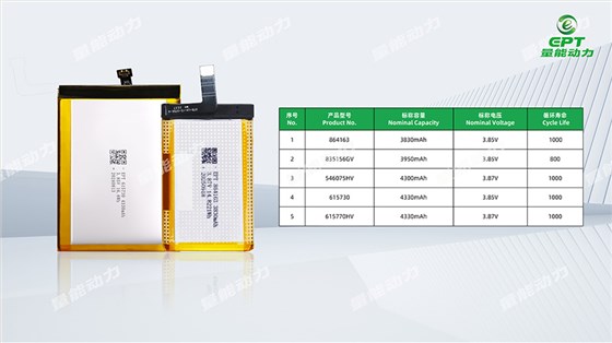 三防手機電池型號參數(shù)